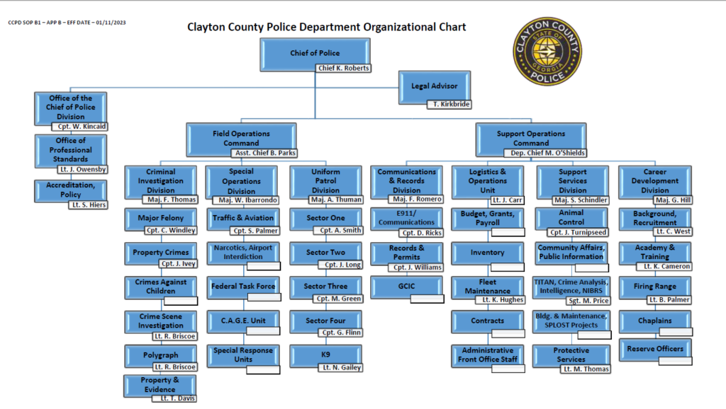 Clayton County, Police Department Official site