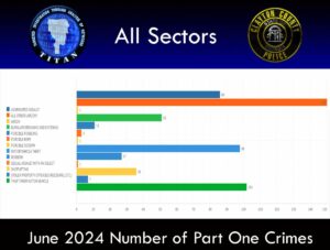 Clayton County, Georgia Police Department Official Website