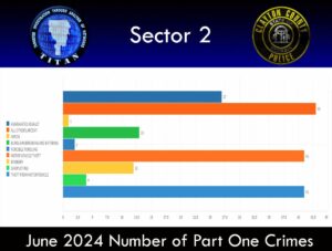 Clayton County, Georgia Police Department Official Website